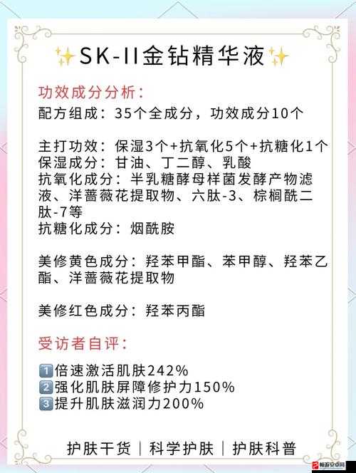 国产精华液和欧美的精华液的区别：成分功效及适用肤质大揭秘